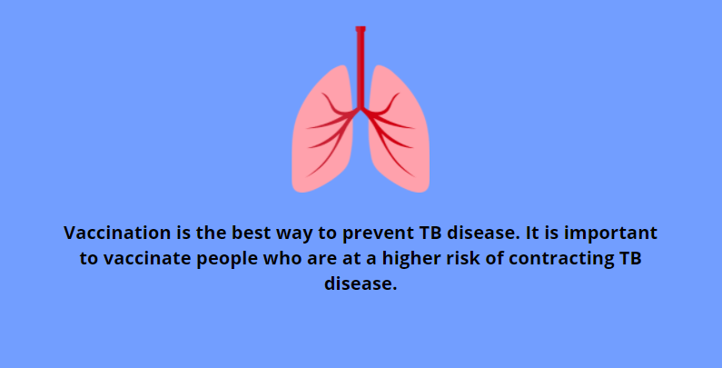what is the 2 step tb test
