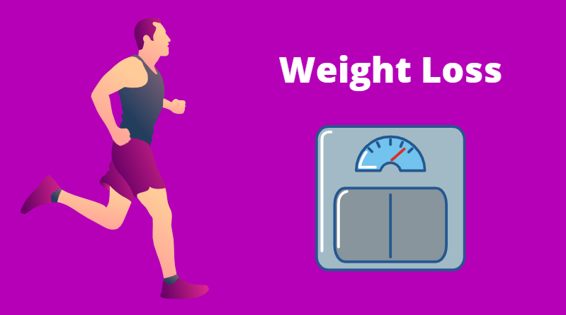 Macronutrients for Weight Loss