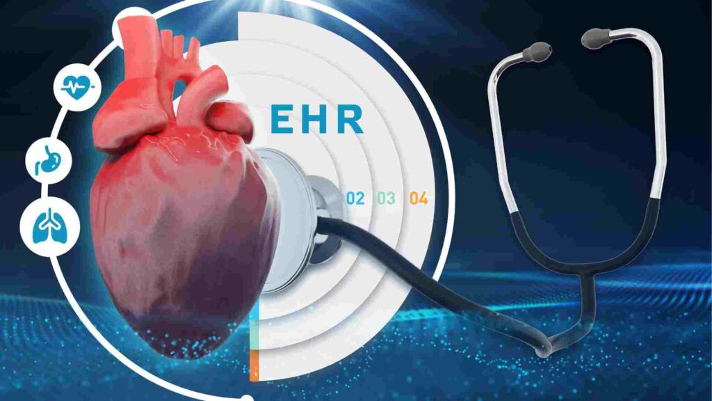 Electronic Health Records