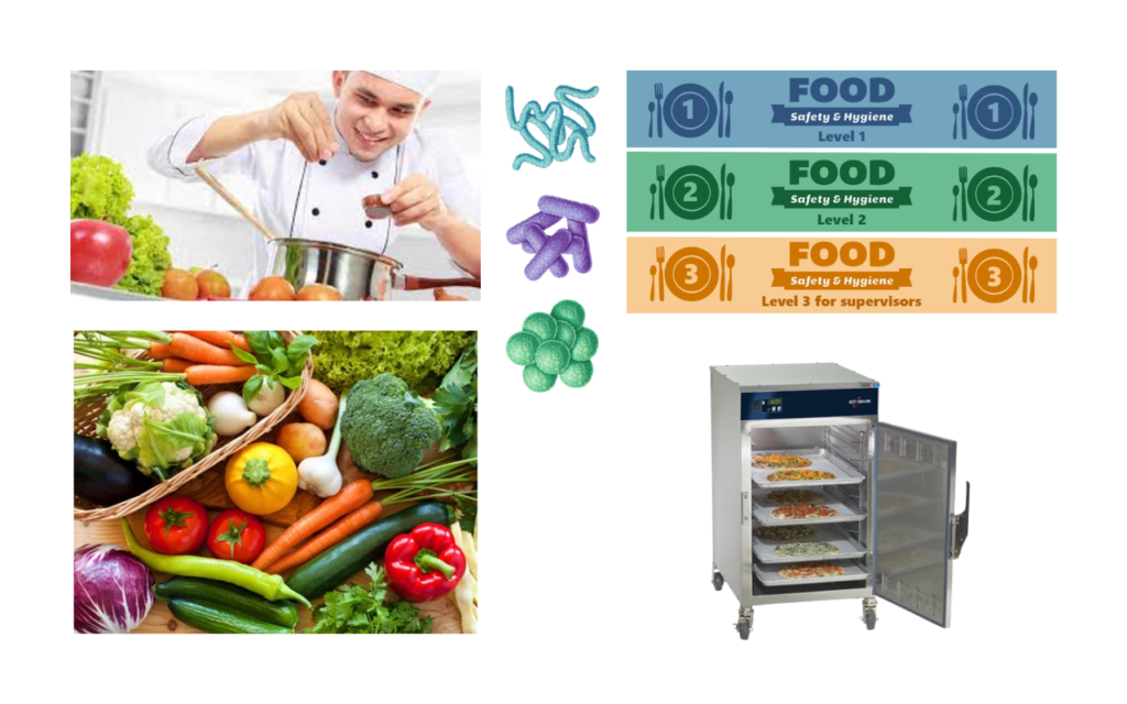 How can food handlers reduce bacteria to safe levels when prepping vegetables for hot holding