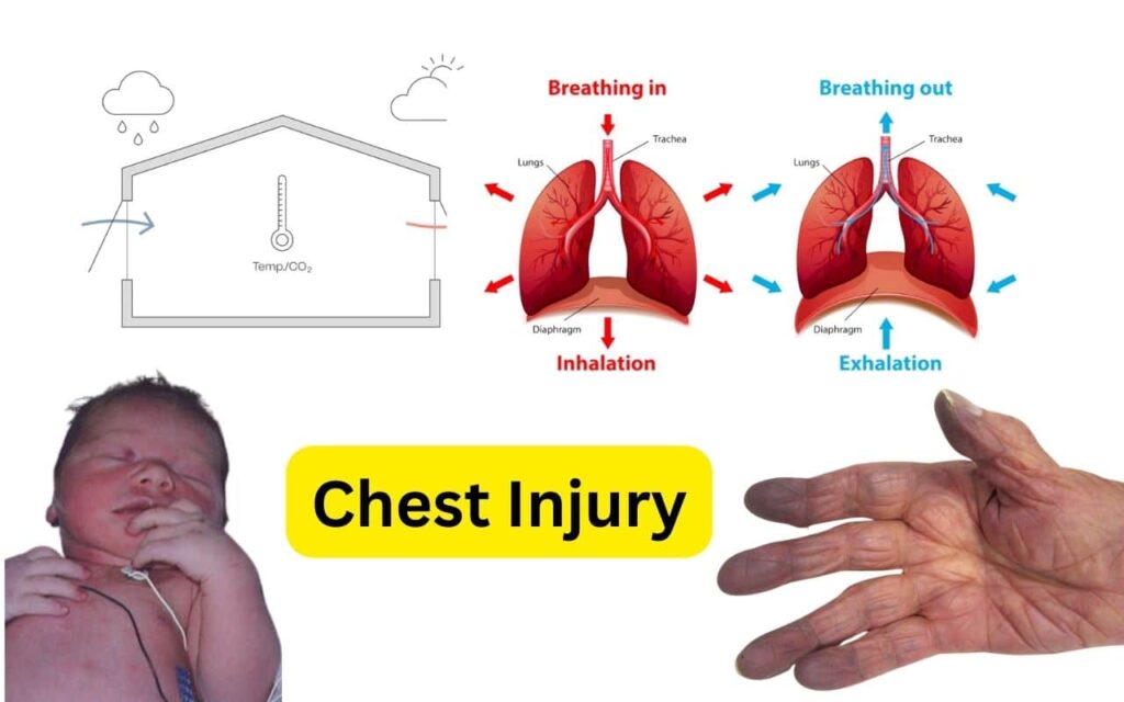 A patient who presents with profound cyanosis following a chest injury